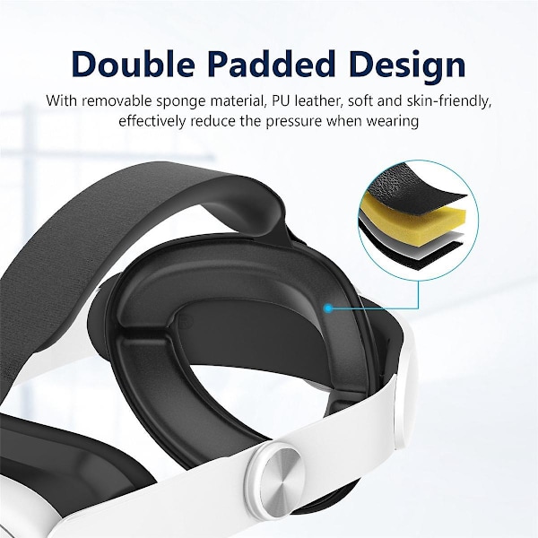 VR-pääpanta 3:lle, 3 pääpannan päivitystä, Elite-pannan vaihtoehto, pääpanta 3 VR-lisävarusteelle
