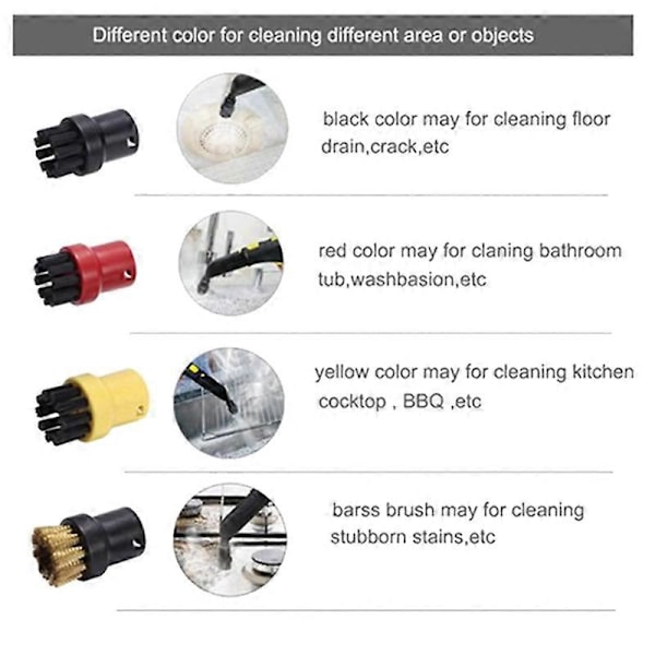 Damprenser Sprækkedyse Børste Sprinklerdysehoved Flad Børste til KARCHER SC1/SC2/SC3/SC4/SC5 Ste