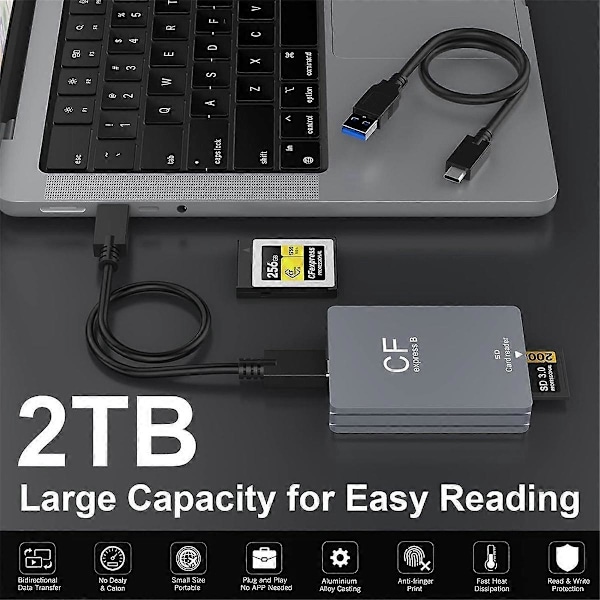 2-in-1 CFexpress Type B ja SD-kortinlukija CFexpress-lukija USB 3.2 10 Gbps kaksoispaikallinen /A-kaapelilla
