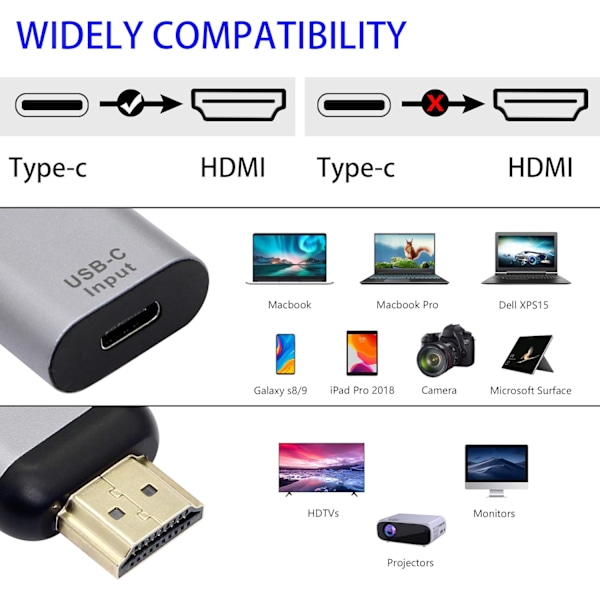 USB C till HDMI-adapter, 4K@60Hz USB Typ C hona till HDMI hane-omvandlare, för hem och kontor, Apple-enheter stöds inte