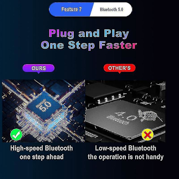 Pubg Mobile Gamepad Controller Usb Gaming Keyboard Mouse Converter För Ios 13.4 Android Till Pc Bluet