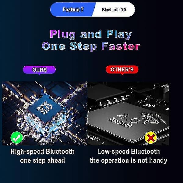 Pubg Mobile Gamepad Controller Usb Gaming Keyboard Mouse Converter For Ios 13.4 Android To Pc Bluet