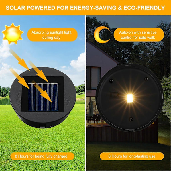 Solcellslampor Ersättning Topp Solpanel Lykta Lock Utomhuslykta Ljus Ersättning Toppdelar fo