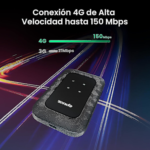 5g Portabel Mobil Hotspot Router, 2100mah Batteri, Plug And Play, Lämplig Kompatibel Rese-d