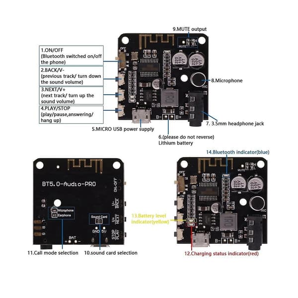 Bt5.0 Mottakerkort Mp3 Bluetooth Dekoder Lossless Bilhøyttaler Lydforsterkerkort Med Kabinett 3.7