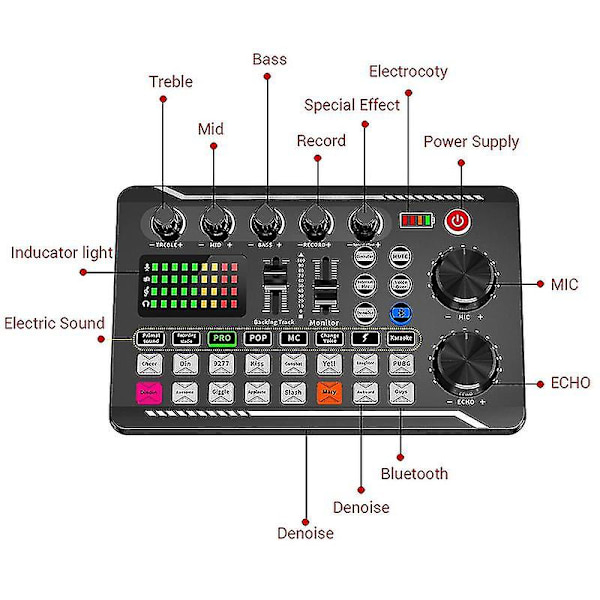 F998/v8s Ljudkort Mikrofon Ljudmixer Live Ljudkort Mixerbräda Ljudkort Ljudmixningskonsol Förstärkare