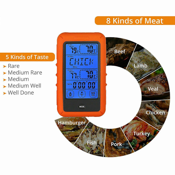 Digitalt trådløst fjernstyrt steketermometer med 2 prober for ovn, grill, BBQ fL