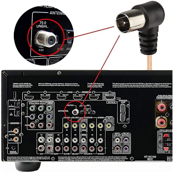 FM-antenn 75 Ohm