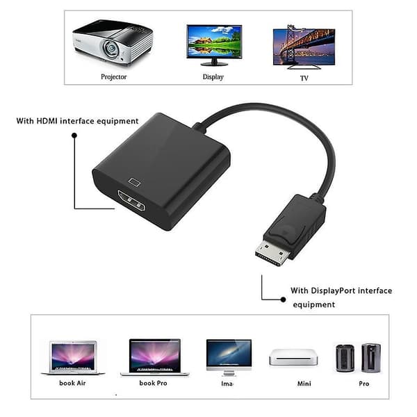 Dp til -kompatibel konverter, DisplayPort til -kompatibel konverter for datamaskiner, stasjonære datamaskiner, bærbare datamaskiner