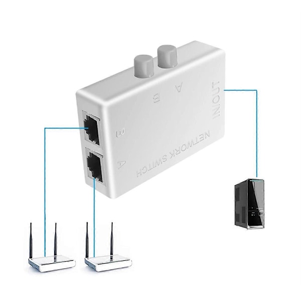 RJ45 Nätverk Switch 2 Port LAN Ethernet Nätverksbox Switch RJ45 Splitter Dubbel 2-vägs Port Manuell Sh