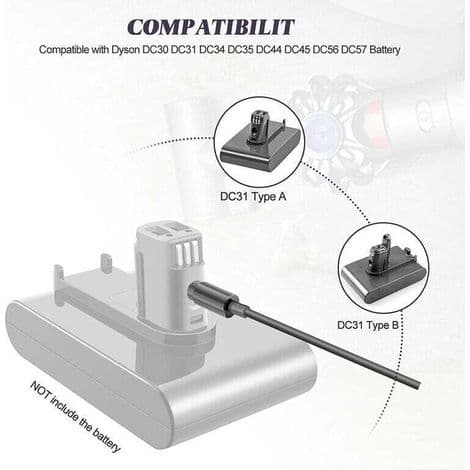 Dyson-laddare kompatibel med DC30 DC31 DC34 DC35 DC44 DC45 DC56 DC57 - 16.75V/24.35V Dyson dammsugarbatteri