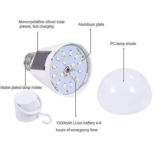 12w Solcellepære, Bærbar E27 Vandtæt Nød Solcellepære Lampe Til Indendørs Udendørs Vandreture Camping, Stjernelys