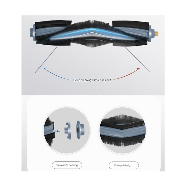 24 stk. Tilbehørssett for Deebot T20/T20MAX/T20PRO/X1 OMNI/T10 Omni/Turbo robotstøvsuger del