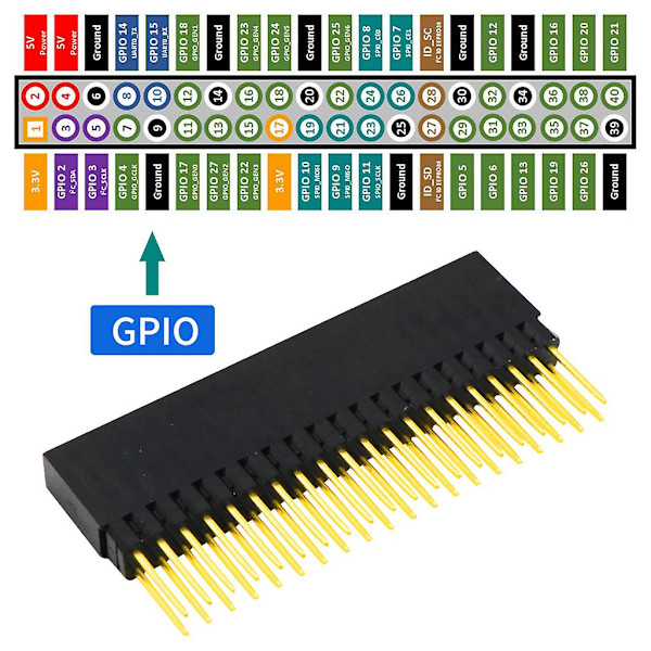 2x20-pin 40Pin för extra hög kvinnlig staplingshuvud för Pi modell B+ Pi 2 3 4B med akrylbas