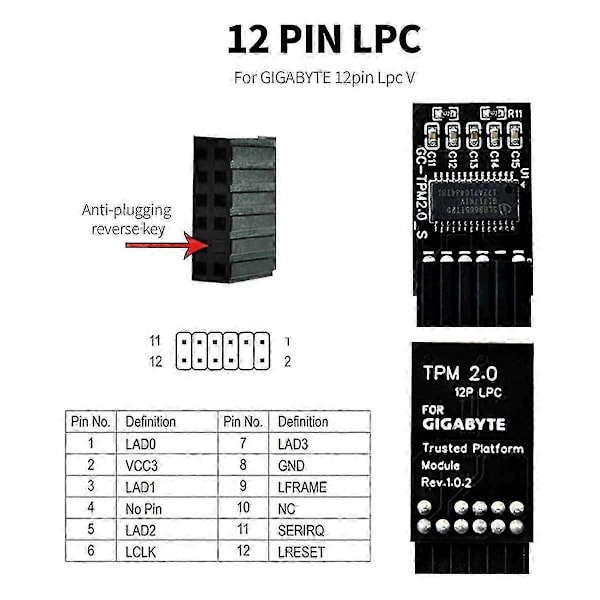 TPM2.0 Modul LPC 12Pin Modul med Infineon SLB9665 Windows 11 Opgradering til Gigabyte Bundkort til GC-TPM2.0 S