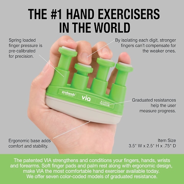 Håndtræner, Fingertræner (grebforstærker), Fjederbelastet, Fingerstempel-system, Isoler og træn 2 lbs/lbs pr. finger