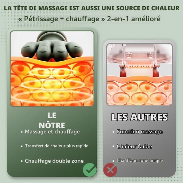 3D Wireless Neck Massager with Heat Function, Portable Bionic Massager, Deep Tissue Massage, Relieves Neck Pain and Soothes Muscle Soreness.
