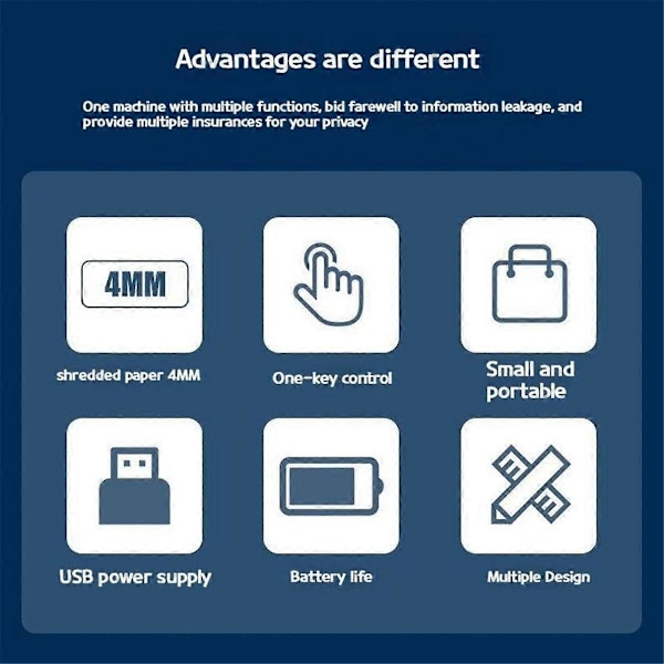 Kannettava USB-paperisilppuri Monitoiminen mini sähköinen paperisilppuri asiakirjojen suikaleleikkuri toimistoon