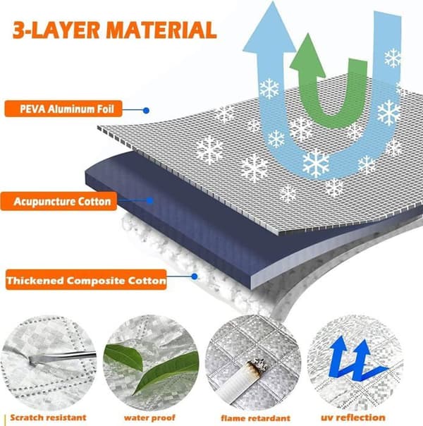 Windshield Cover - 225x145cm - Winter Protection - UV Resistant - Foldable