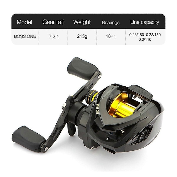 15KG Max Drag Fiske Rulle för Bass i Havsmiljö Rulle Fisketillbehör Fiske Rulle Vänster Hand