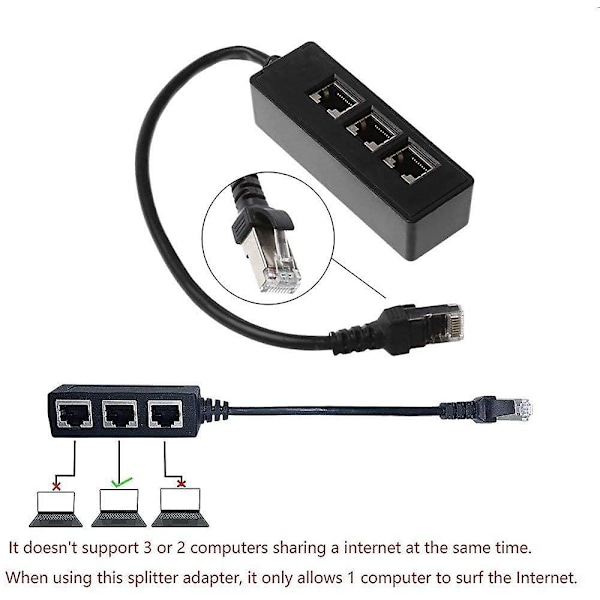 Rj45 Jakaja-adapterikaapeli, Rj45 1 Uros - 3 Naarasliitinportti Lan Ethernet-jakaja Y-adapterikaapeli