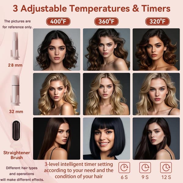 3-i-1 Automatic Curling Iron with 2 Ceramic Barrels (2.5 cm & 3.2 cm), Straightening Comb, 3 Temperatures, Timer & Ion Function