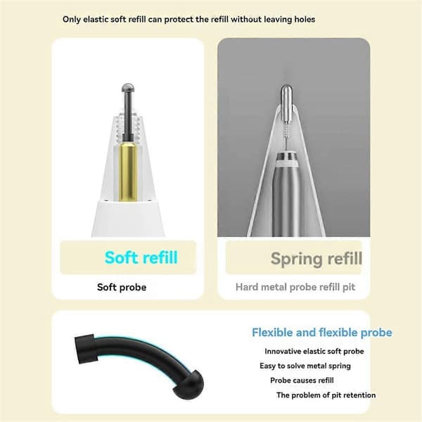 Stylus Nib for Barrel Damping Stille Utskiftbare Modifiserte Nibber G