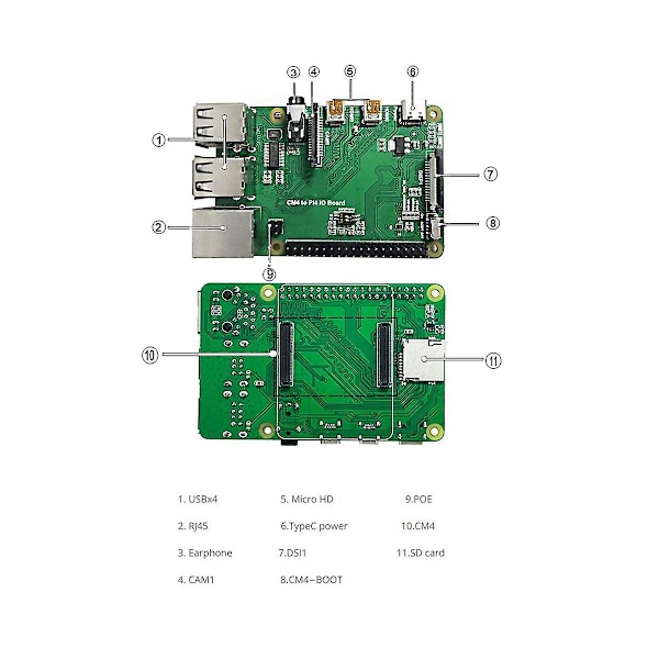 Cm4 Til Pi4b Adapter Udvidelseskort+metal Kabinet+blæsersæt Til Raspberry Pie Cm4 Io Backplane Cm4 Til 4b