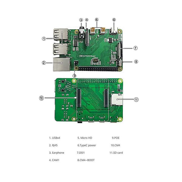 Cm4 Til Pi4b Adapter Utvidelseskort+metallkabinett+viftesett For Raspberry Pie Cm4 Io Backplane Cm4 Til 4b