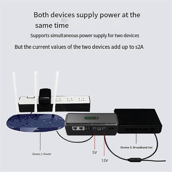 DC UPS Batteribackup 10400mAh 5V 9V 12V Utgång Avbrottsfri Strömförsörjning 85265V UPS Batteribackup EU-kontakt