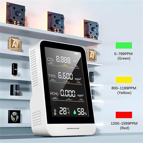 5-i-1 CO2-mätare Digital Temperatur Fuktighetssensor Testare Luftkvalitetsmonitor Koldioxid Tvoc