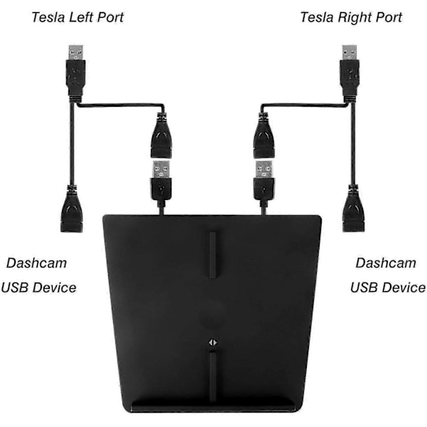 Bil 10w Trådløs Oplader Til Model 3 Midterkonsol Opladningsplade Med Dobbelte Usb-porte Dobbelt Hurtig Mo