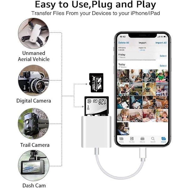 Sd-kortläsare för iPhone iPad-kamera, dubbla kortplatser minneskort stöder Sd och Tf-adapter bärbar läsare ingen applikation krävs Plug and Play