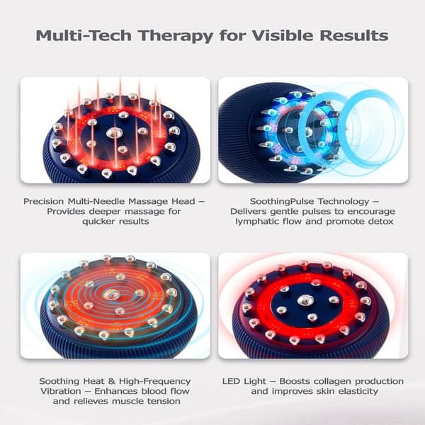 Microcurrent Body Sculpting Device with Heat, Light, and Vibration for Arms, Legs, and Abdomen; Helps Reduce Stretch Marks and Cellulite