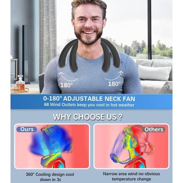 Bærbar halsventilator. Stille, bladløs halsventilator, USB genopladelig, tre hastigheder. (Sort)