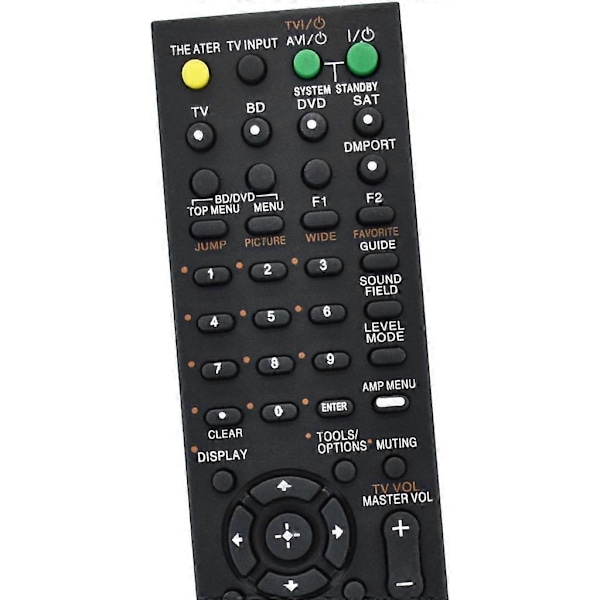 NY Fjärrkontroll RMAAU029 För Sony RM-AAU029 HEMMABIO AV System HT-CT100