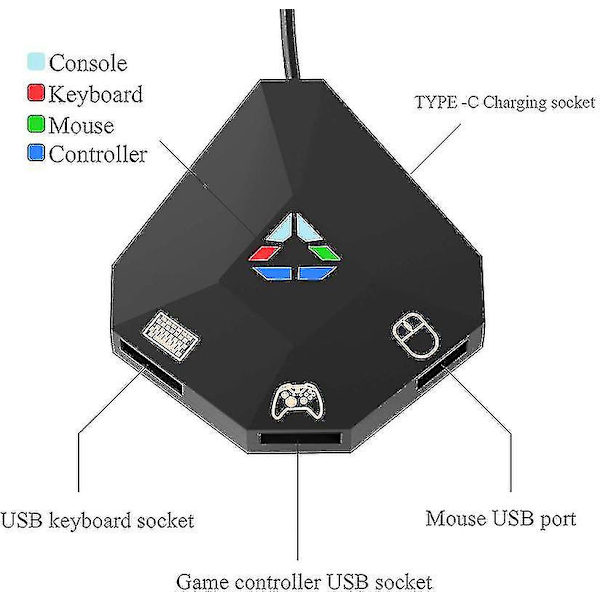 Tastatur- og museadapter for Nintendo Switch/ PS4/ PS3/ Xbox One/ Xbox 360 Konverter