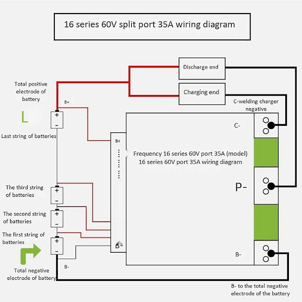 16s 60V 35A Skyddskrets för Li-ion Litiumbatteri BMS Skyddskrets med UPS Energiomvandlare för Batteri