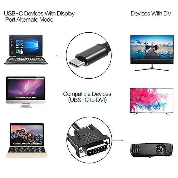 USB C till DVI Kabeladapter USB 3.1 Typ C till DVI Hane 4K Kompatibel för Air 3.1 till DVI Adapter Cabl 2025th