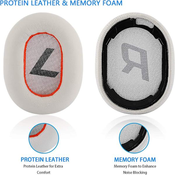 Korvaavat korvatyynyt Plantronics Backbeat Pro 2 langattomille vastamelukuulokkeille proteiininahkaisilla korvatyynyillä (beige)