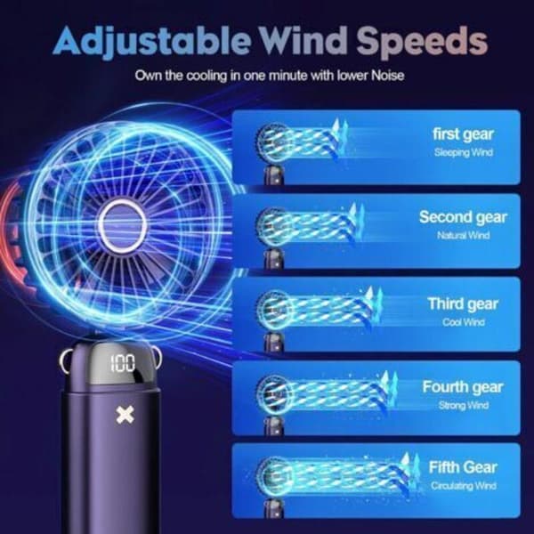 Mini bærbar foldbar ventilator. En kompakt lommeventilator med 6 justerbare blæserhastigheder - mørkeblå.