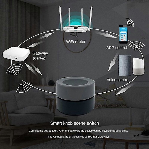 Tuya ZigBee Smart Knob Switch Trådlös Scen Switch Knappkontroller Batteridriven Automation Sce