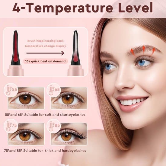 Electric Heated Eyelash Curler with LED Temperature Display, 2 Heat Settings and Protective Cap - Rechargeable, Compact and Long-lasting Curl (White)
