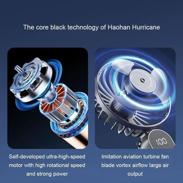Två bärbara minifläktar. Uppladdningsbart batteri. Ultratyst drift. LED-display.