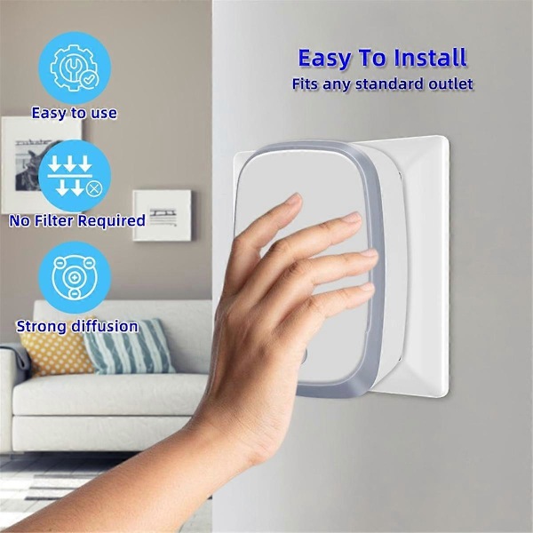 Ioniserende luftrenser, plug-in luftioniserer, luftionisatorer for hjemmet, for soverom stue kjeller treningsstudio EU-plugg 2025th