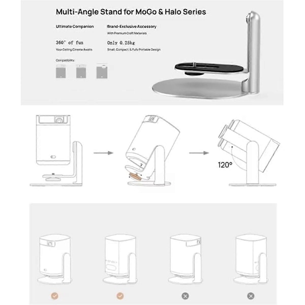Tak Bords Väggfäste Multi-Vinkel Projektorstativ Roterbart för XGIMI Xiaomi Mijia Mini Projektor