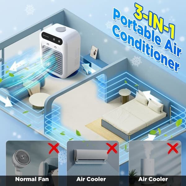 Bærbart klimaanlæg - 3 i 1 - Ventilator - Luftfugter - 500 ml tank