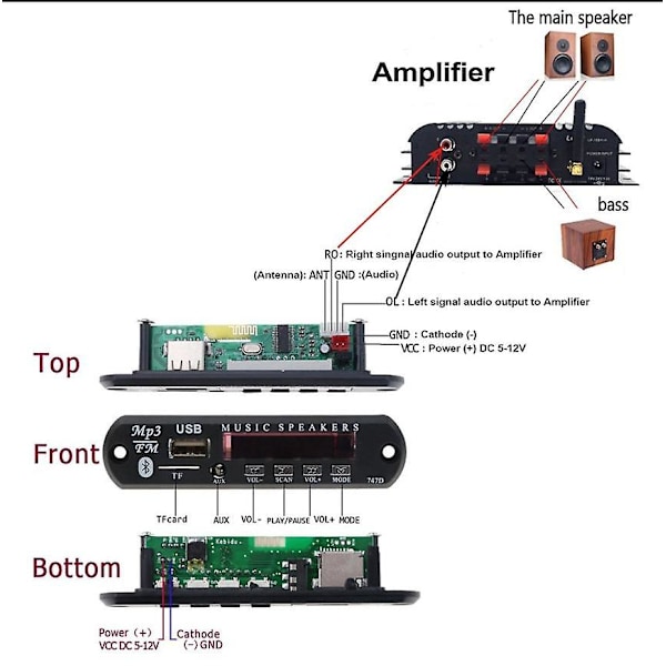 Bluetooth 5.0 Bil Audio Modul MP3 Afspiller Dekoder Board WMA FM Radio Auto Radio Adapter