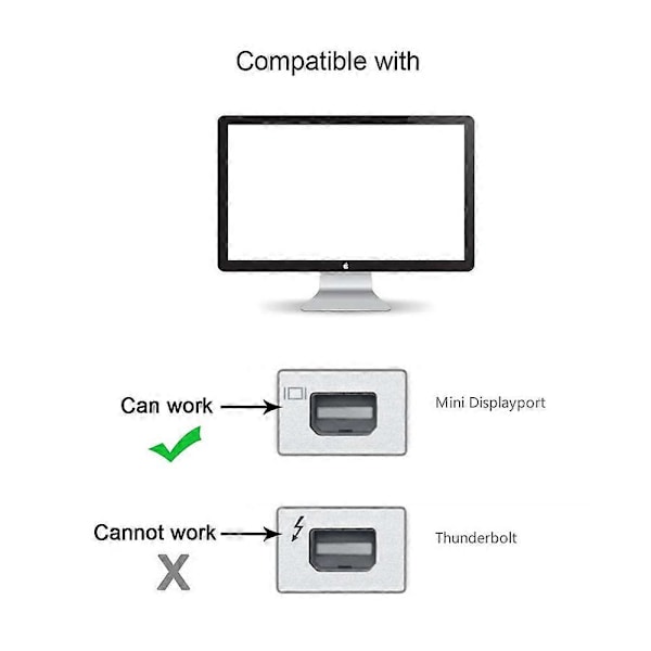 UC-012-MDP USB-C Hunn til Mini DisplayPort Hann HDTV 4K/60Hz 1080P Adapter for Nettbrett/Telefon/Laptop 2025th