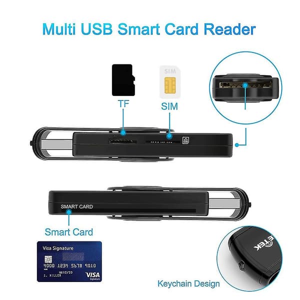 ROCKETEK CR310 USB 2.0 Smart Card Reader SD TF ID SIM Bank Card Connector Adapter